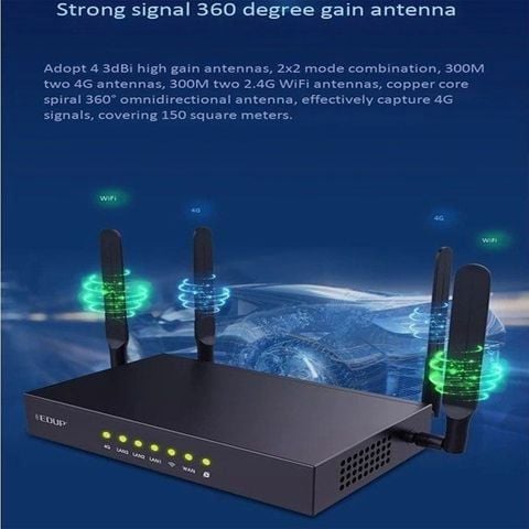  Bộ Phát Wifi 4G Công Nghiệp Edup AZ800 Tốc Độ 300Mb 4 Râu 