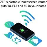  Bộ Phát Wifi 5G ZTE MU5002 Wifi 6 Tốc Độ Cao 3.8Gpbs Băng Tần Kép 