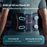  Máy Massage Bụng Lưng Eo Philips PPM4721 