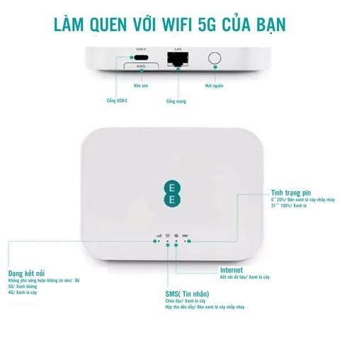  Bộ Phát Wifi Di Động 5G Alcatel 5GEE QTAD52E Tốc Độ 2.33Gb Pin 6460Mah 
