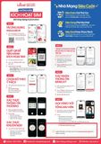  Sim Local 4GB/Ngày Miễn Phí Tháng Đầu 