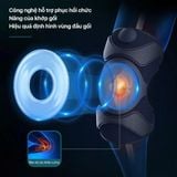  Máy Massage Đầu Gối Philips PPM5521 