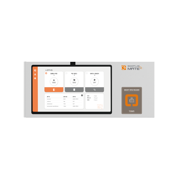 Smartlab Sensors SmartLab Mate AI – GT SCIEN VIỆT NAM