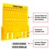 Master Lock 1484B Trạm Ổ khóa Điện treo tường
