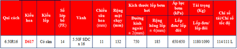  Lốp DRC 6.50R16/D617/14PR 