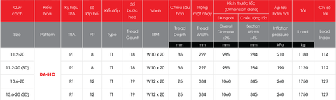  Lốp DRC 13.6-20/DA-51C/12PR/SD 