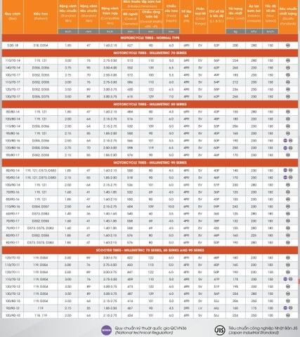  Lốp DPLUS 120/80-16/D356-TL 