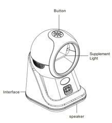 Máy đọc mã vạch Syble XB-8608H