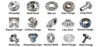  MẶT BÍCH (FLANGE) 