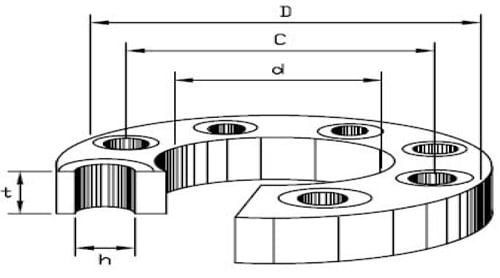  MẶT BÍCH (FLANGE) 