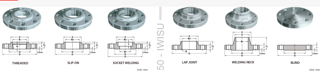  MẶT BÍCH (FLANGE) 