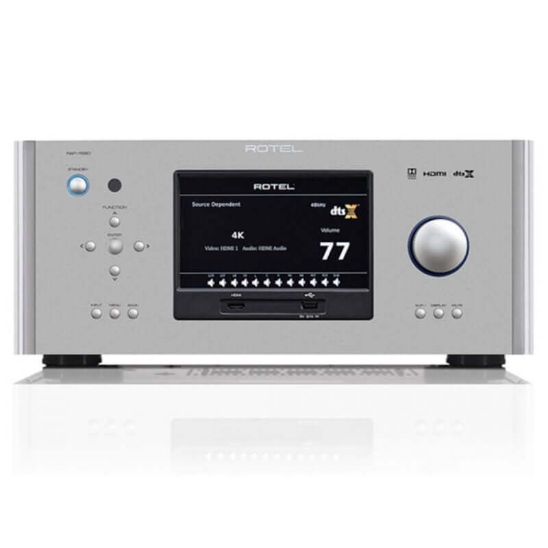 Amply xem phim Rotel RAP-1580 chính hãng - Hình 3