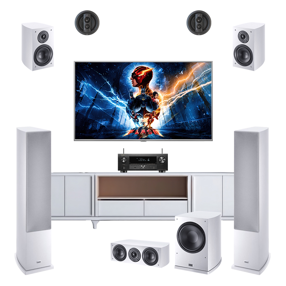 Bộ Âm Thanh Xem Phim 5.1.2 Heco Victa Elite 702 XP208 - Hình 1