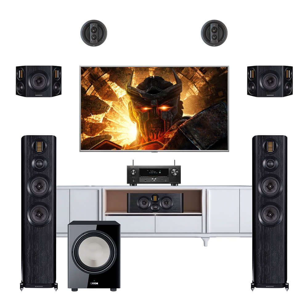 Bộ Âm Thanh Xem Phim 5.1.2 Wharfedale Evo 4.4 XP215 - Hình 1