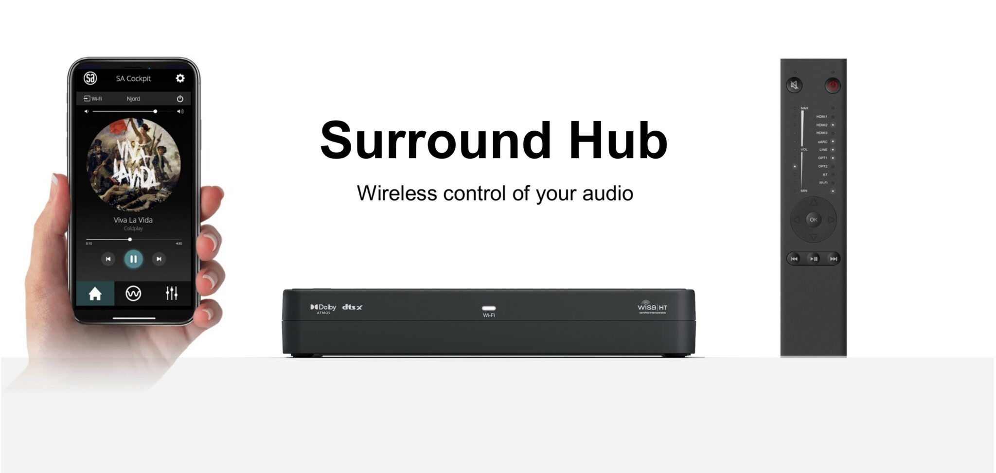 Bộ Kết Nối Đa Kênh Surround Hub (Dolby Atmos & DTS) - Hình 4