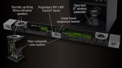 Loa soundbar Klipsch Cinema 1200 Chính Hãng - Thumb 7