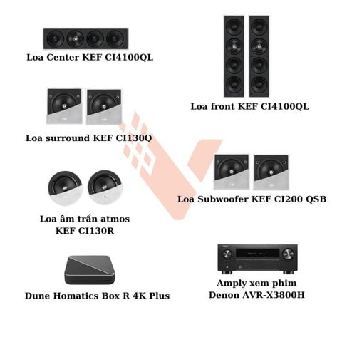 Dàn Karaoke Xem phim All In One KEF - Se Audiotechnik TVA12