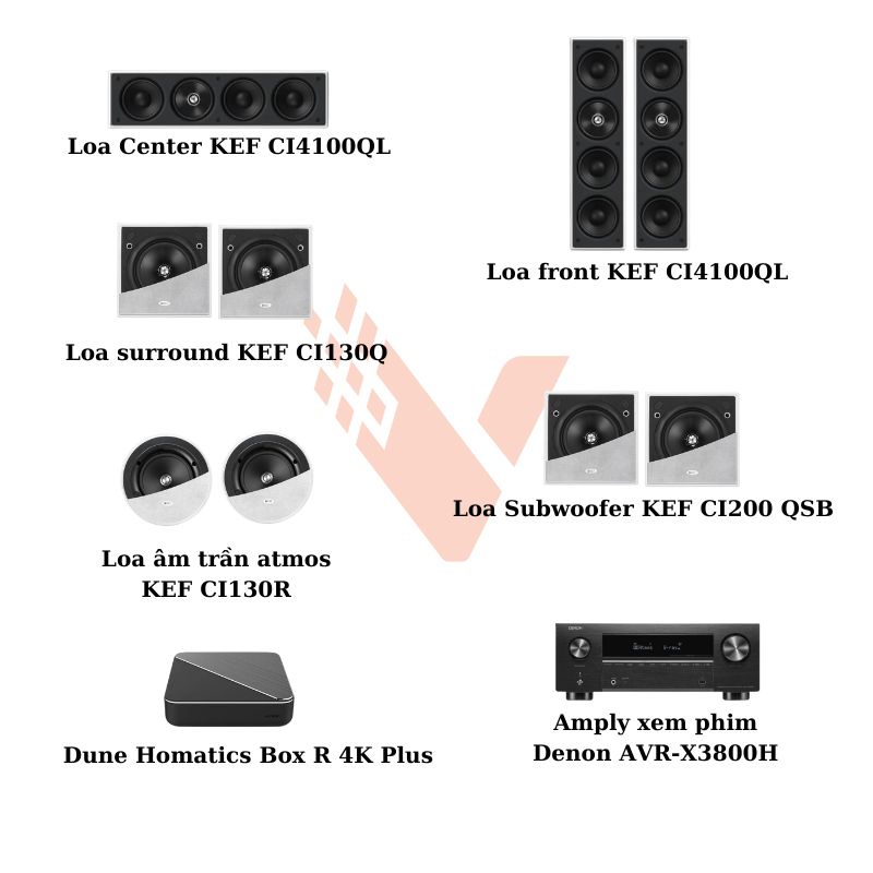Dàn Karaoke Xem phim All In One KEF - Se Audiotechnik TVA08 - Hình 1
