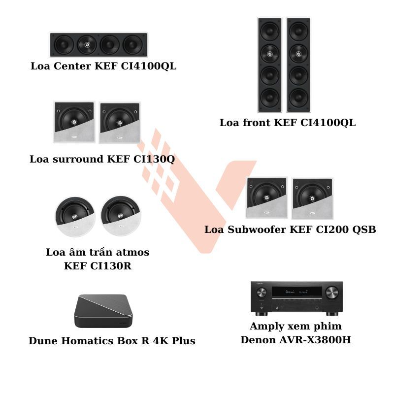 Dàn Karaoke Xem phim All In One KEF - Se Audiotechnik TVA08 - Hình 1