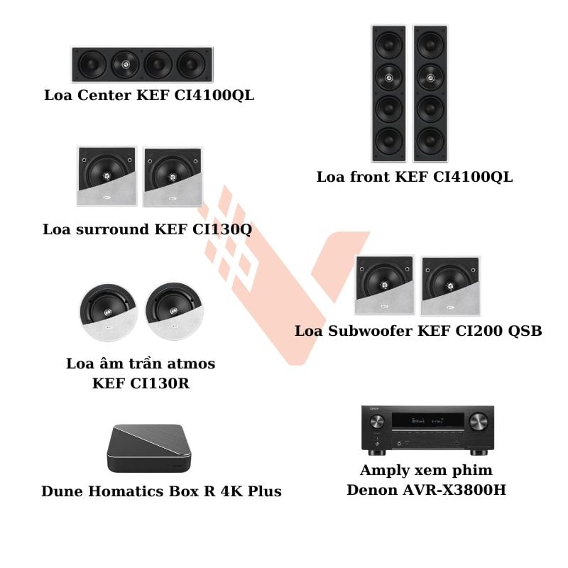 Dàn Karaoke Xem phim All In One KEF - SE Audiotechnik TVA10 - Hình 3