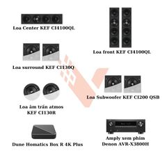Dàn Karaoke Xem phim All In One KEF - SE Audiotechnik TVA10 - Thumb 3