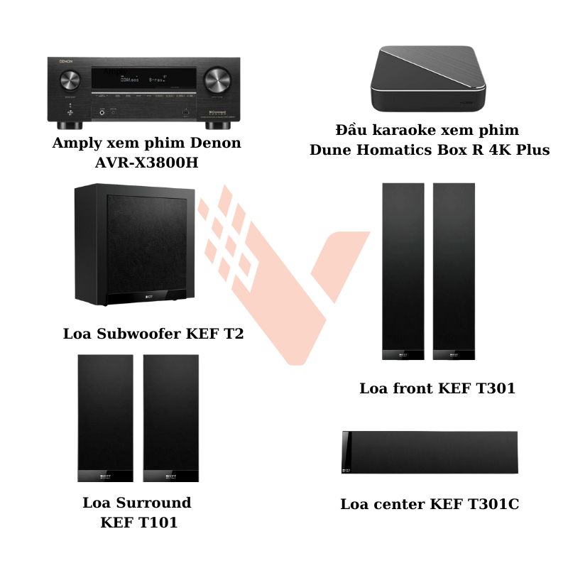 Dàn Karaoke Xem phim All In One KEF - SE Audiotechnik TVA11 - Hình 3