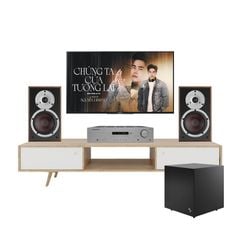 Dàn nghe nhạc gia đình Dali Spektor 2 TVA174 - Thumb 1