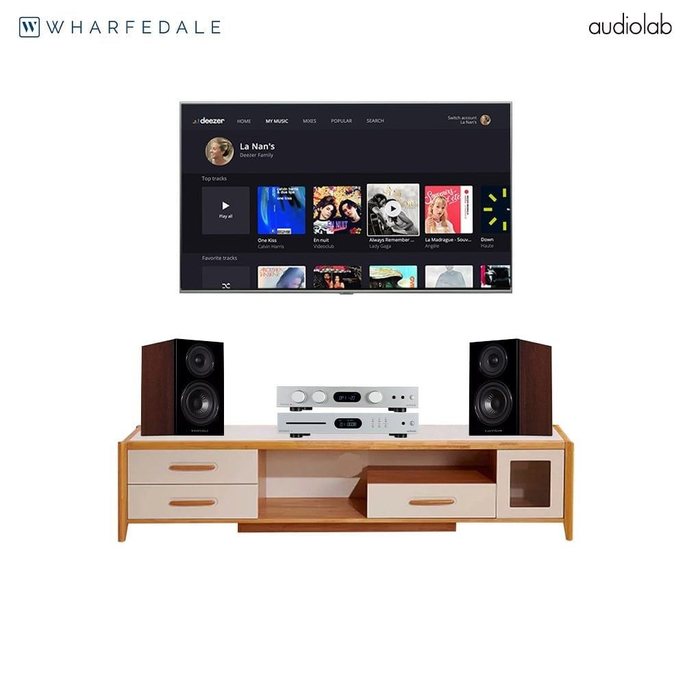 Dàn nghe nhạc NN97-TV(Wharfedale Diamond 12.1 & Amply Audiolab 6000A & Đầu CD Audiolabb 6000 CDT) - Hình 1