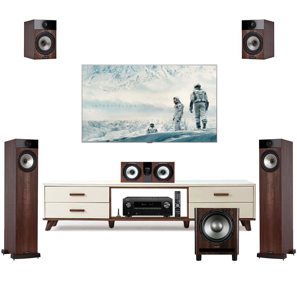 Dàn Xem Phim Cao Cấp 5.1 Focal Theva XP181 - Hình 1
