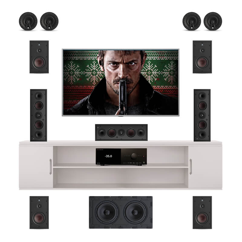 Hệ Thống Âm Thanh Xem Phim 8K Gia Đình 7.1.4 Dali Phantom M250 XP223 - Hình 1