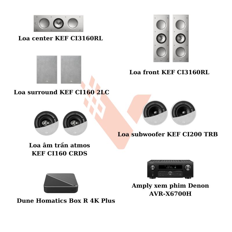 Dàn Karaoke Xem phim All In One Se Audiotechnik - KEF TVA07 - Hình 3