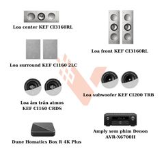 Dàn Karaoke Xem phim All In One Se Audiotechnik - KEF TVA07 - Thumb 3