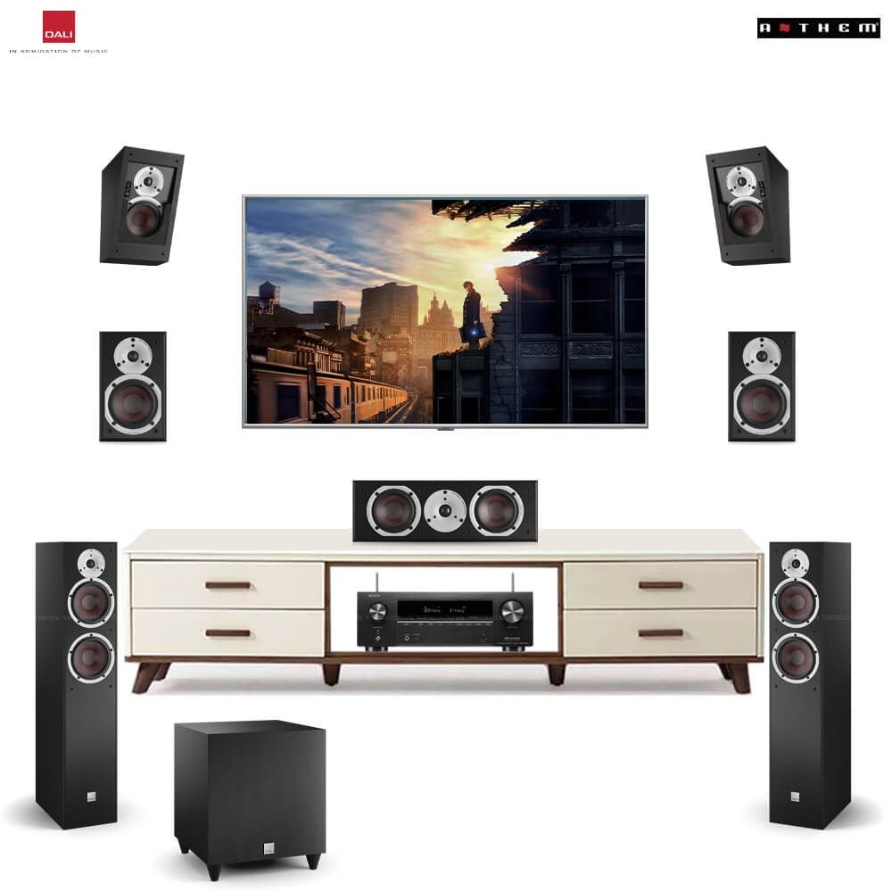 Dàn Xem Phim 5.1.2 Dali Spektor XP173-TV Hiện Đại - Hình 1