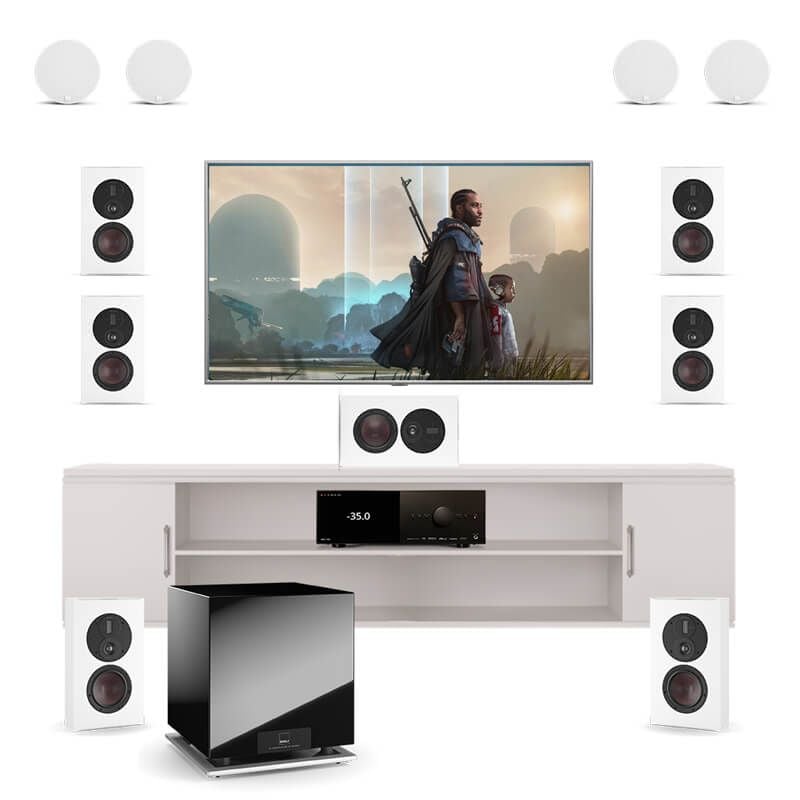 Dàn Xem Phim Gia Đình Dolby Atmos 7.1.4 Dali Rubicon LCR XP220 - Hình 1