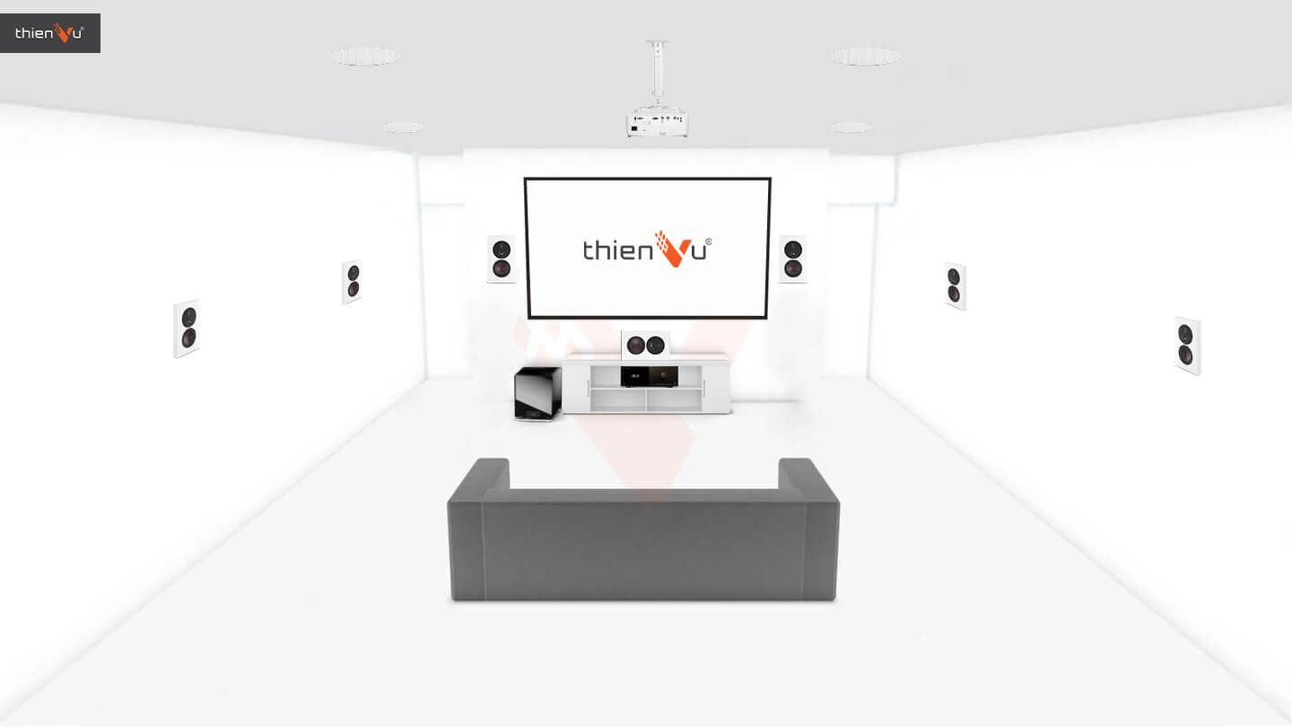 Dàn Xem Phim Gia Đình Dolby Atmos 7.1.4 Dali Rubicon LCR XP220 - Hình 2