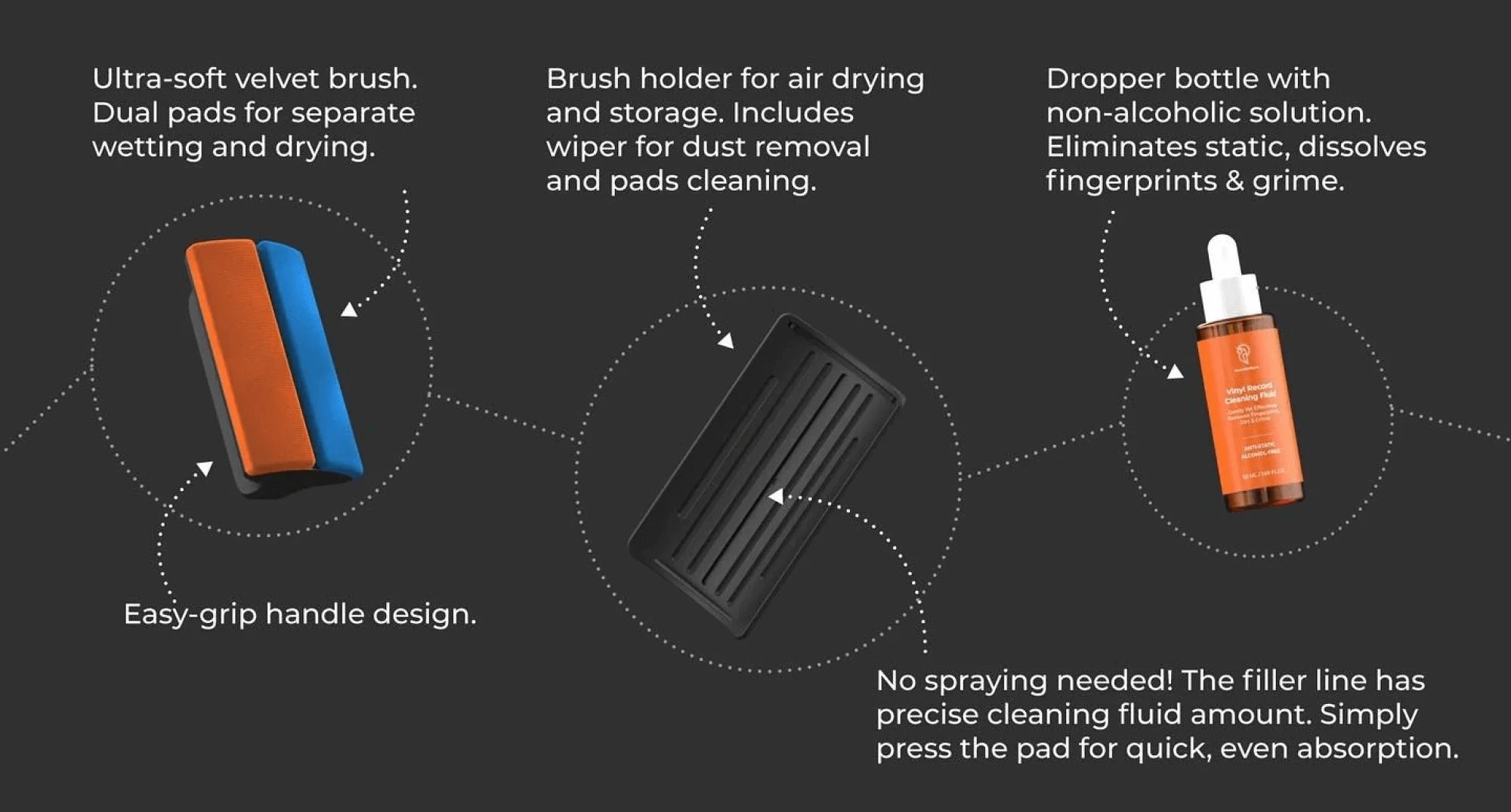 Bộ Vệ Sinh Mâm Đĩa Than 2-in-1Hummin Guru I-Brush Record Cleaning Kit Chính Hãng - Hình 3