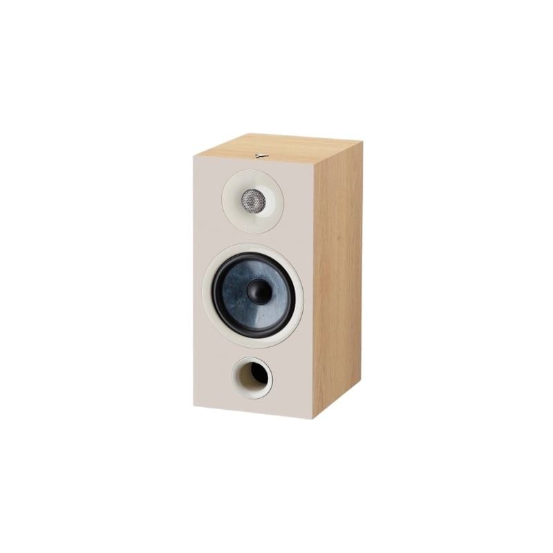 Loa Nghe Nhạc Focal Chora 806 Chính Hãng - Hình 2