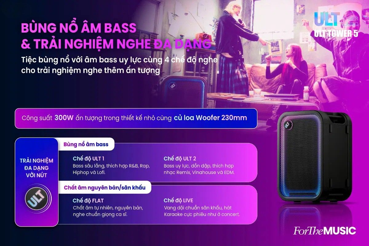 Loa Di Động Sony ULT Tower 5 Mới Ra Mắt - Hình 12