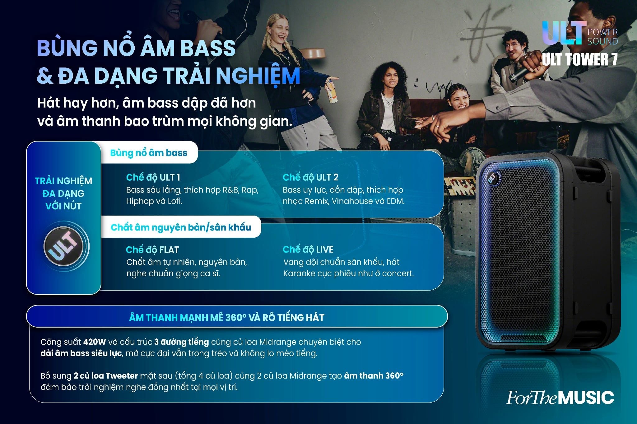 Loa Di Động Sony ULT Tower 7 Chính Hãng - Hình 7