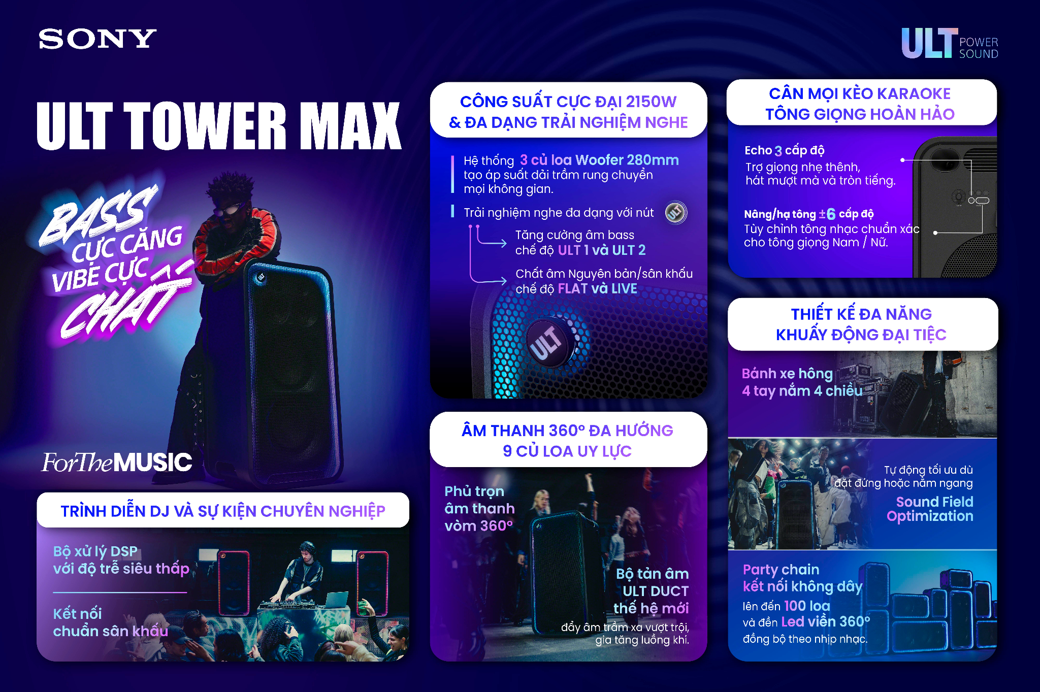 Loa Di Động Sony ULT Tower Max Mới Nhất - Hình 12
