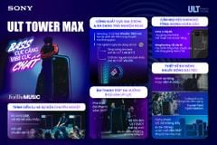 Loa Di Động Sony ULT Tower Max Mới Nhất - Thumb 12