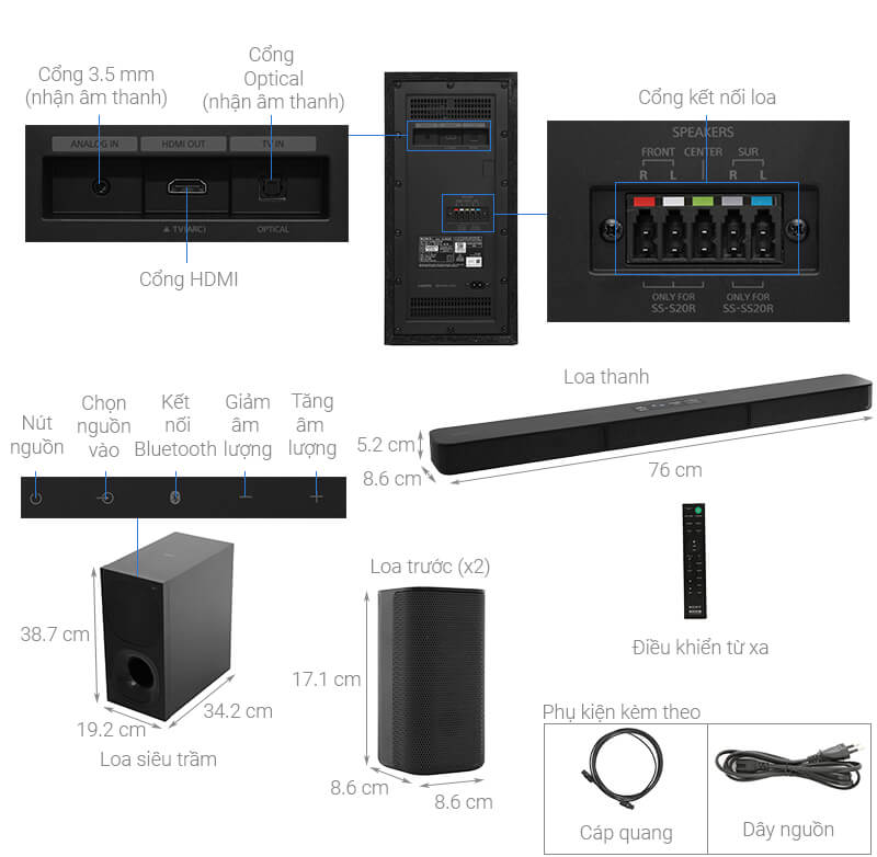 Loa Soundbar Sony HT-S20R Chính Hãng - Hình 5
