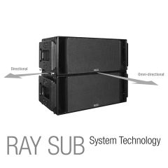 Loa Sub Nexo RS18 chính hãng - Thumb 2