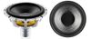 Loa Subwoofer B&W DB4S Chính Hãng - Thumb 4