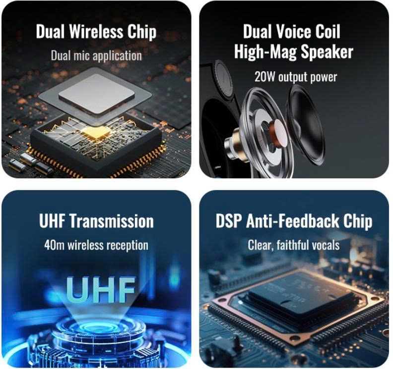 Loa Trợ Giảng Takstar E500W Headset + Handheld 1 Mic Không Dây Cài Đầu, 1 Mic Không Dây Cầm Tay - Hình 6