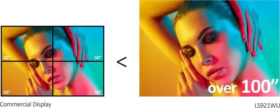 Máy Chiếu ViewSonic LS921WU Laser Full HD - Hình 6