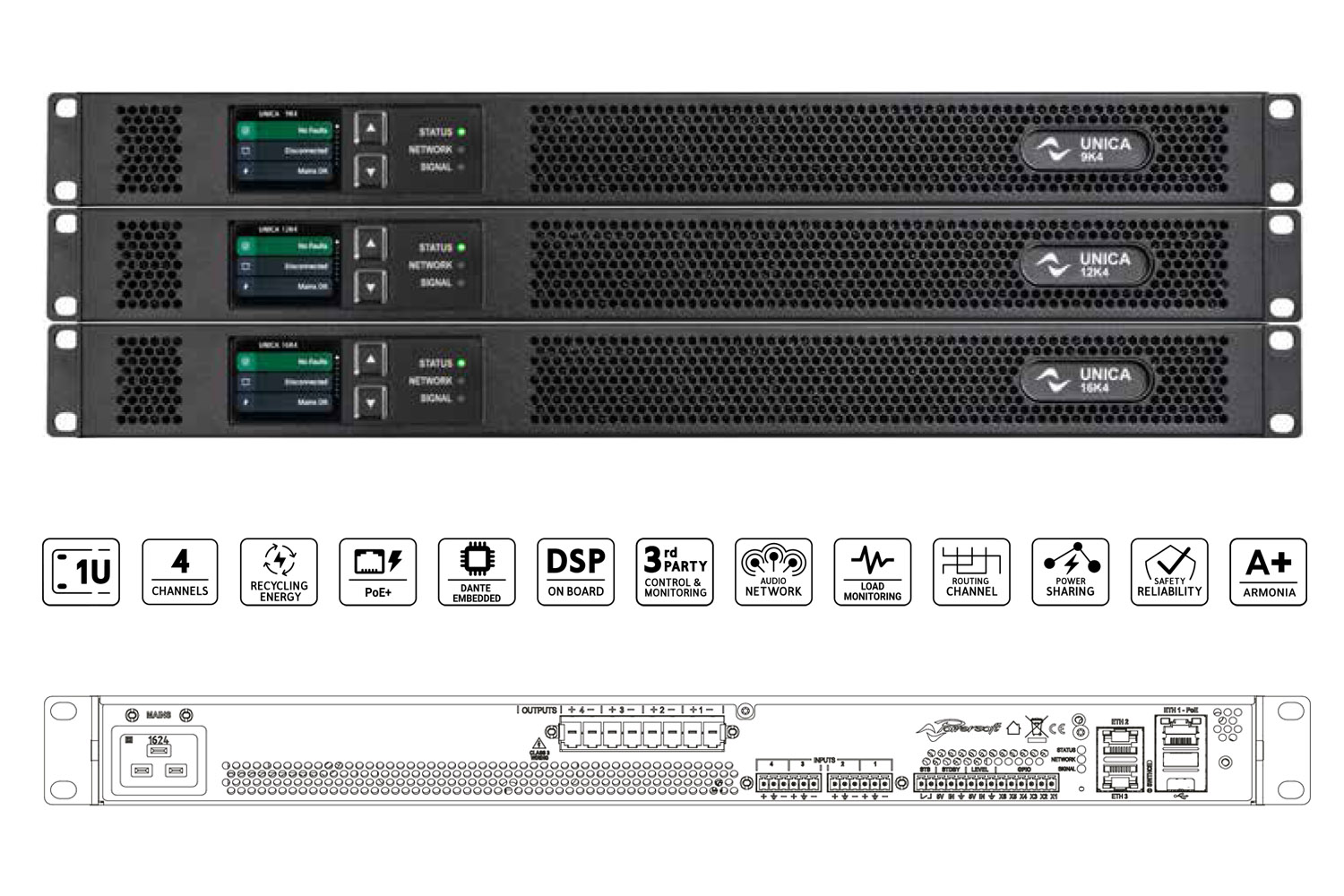 Cục Đẩy Công Suất 4 Kênh Powersoft Unica 4L | 12K4 - Hình 3