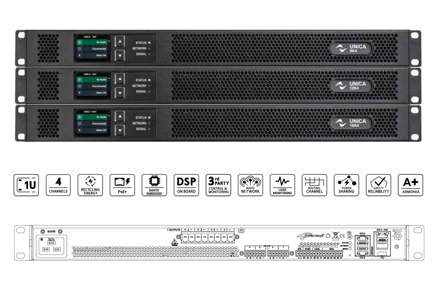 Cục Đẩy Công Suất 4 Kênh Powersoft Unica 4L | 16K4 - Hình 3