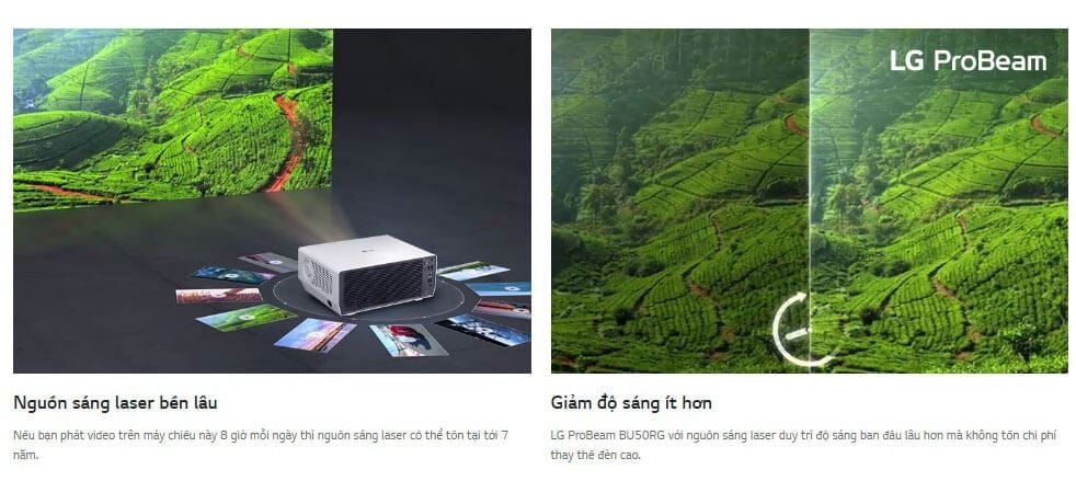 Máy chiếu 4K Laser LG ProBeam BU50RG Chính Hãng - Hình 5