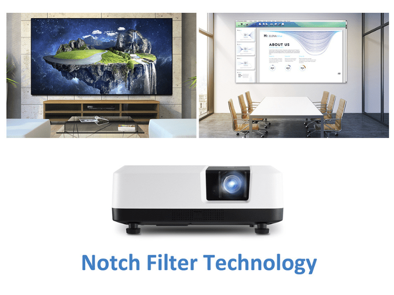 Máy chiếu ViewSonic LS700HD Chính Hãng - Hình 4
